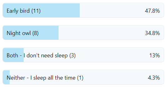 fun-poll-001